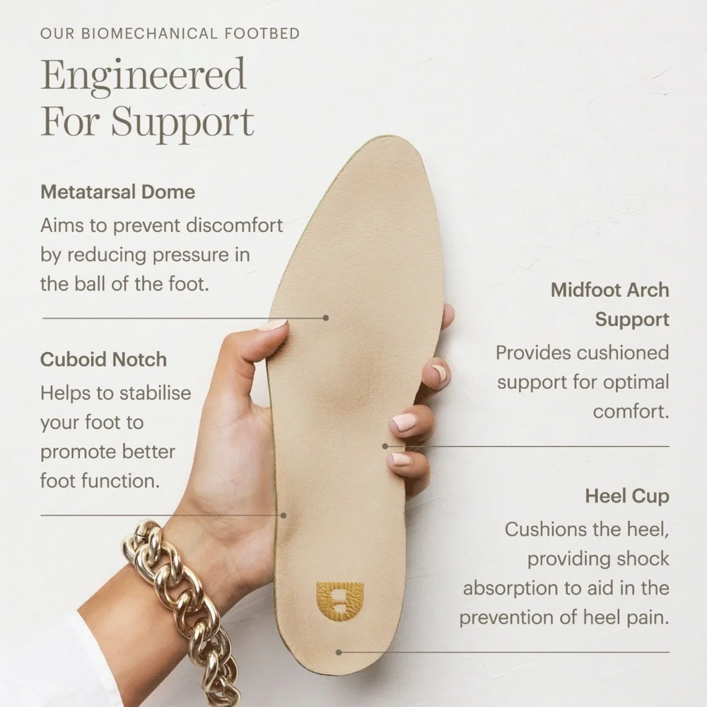 Bared Leather and Plant Women’s Twite Strappy Sandals 6-6.5 (36) - Picture 4 of 12